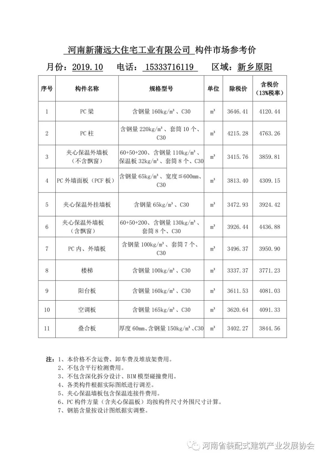 河南省装配式建筑预制构件市场参考价（2019年10月）
