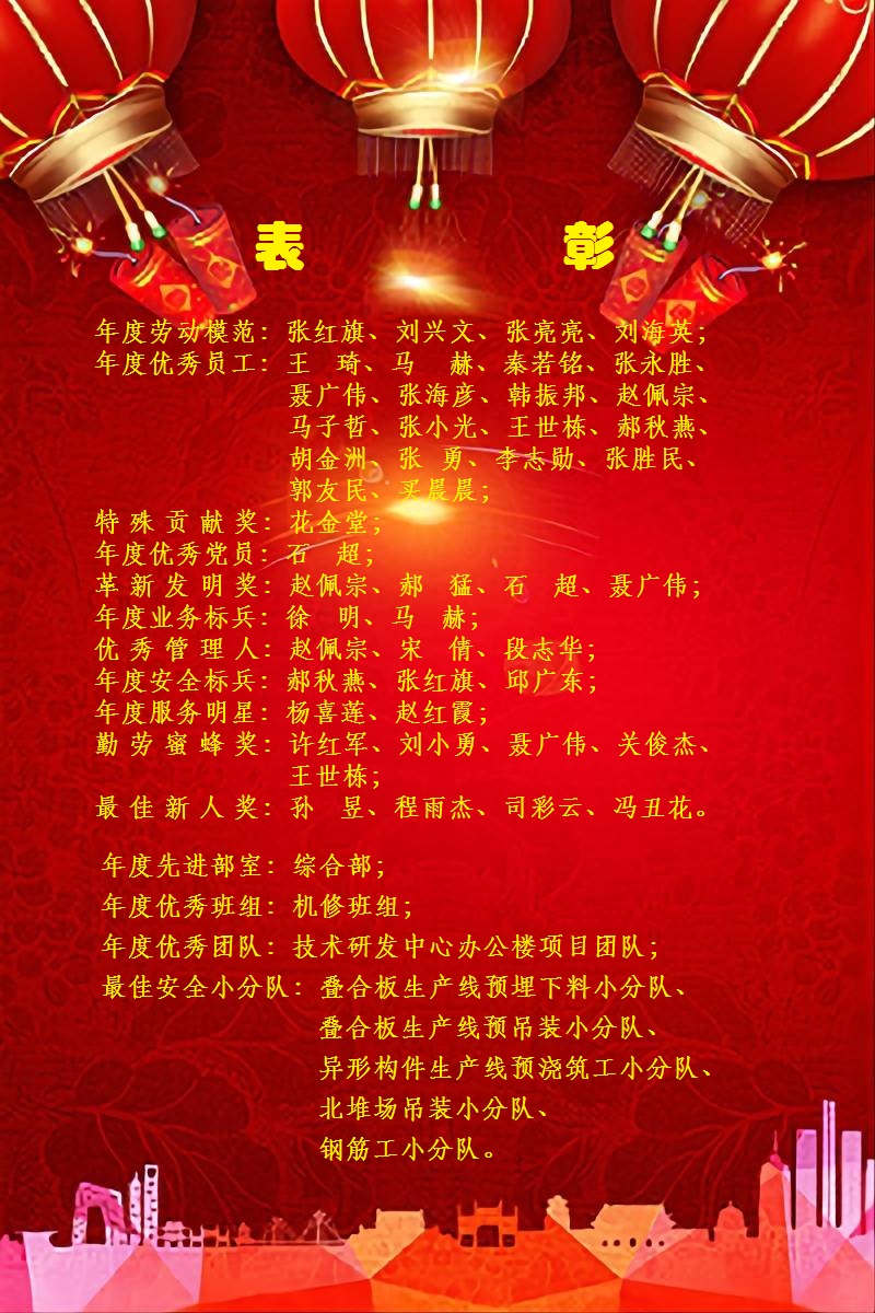 2021年度表彰名单